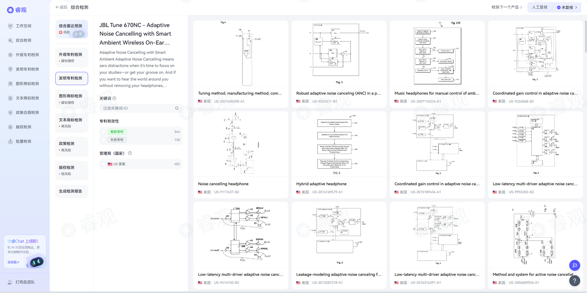 睿观_跨境电商侵权风险检测平台_多国商标/专利/版权查询
