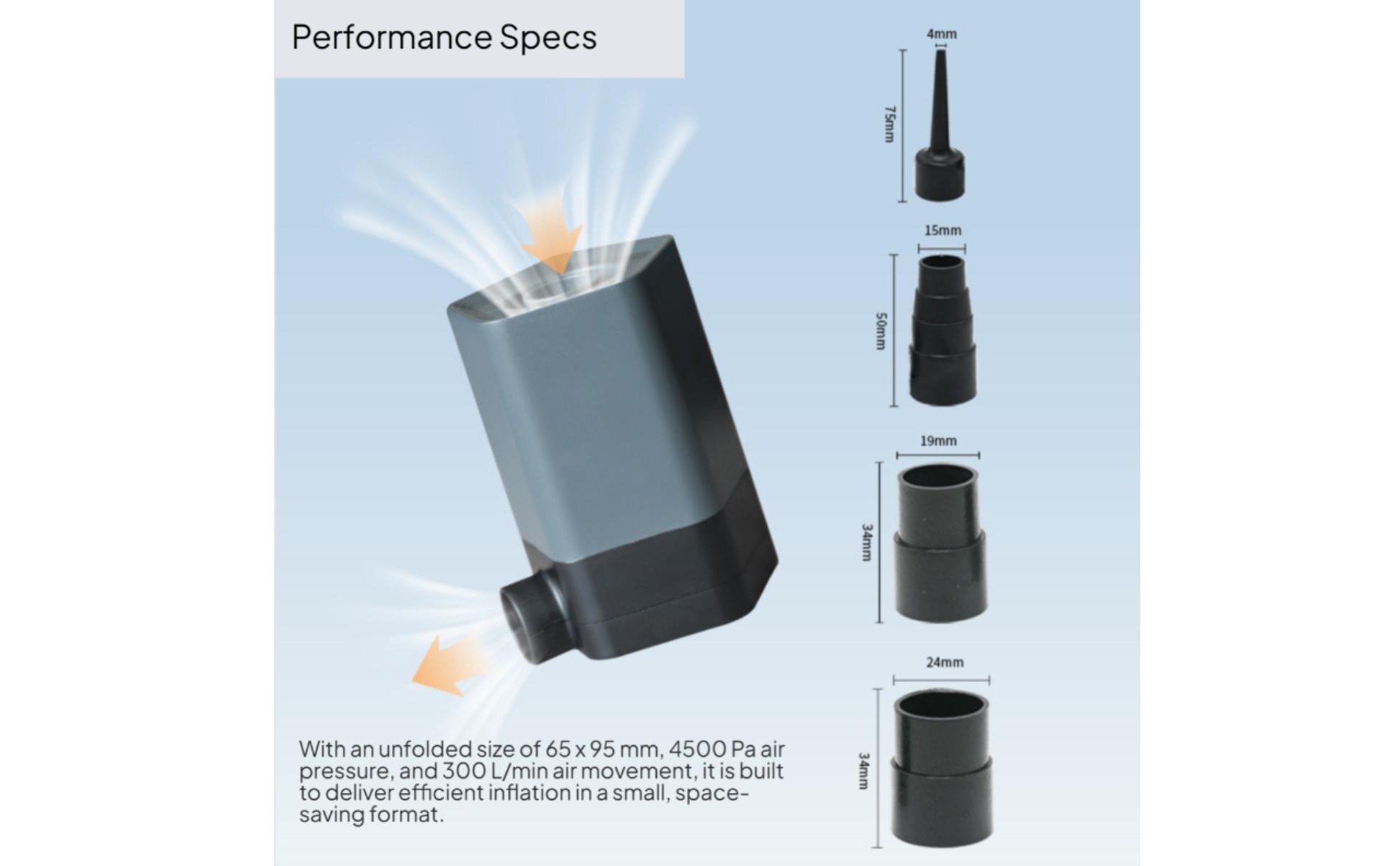 Portable Inflator 1000 mAh USB Rechargeable Electric Air Pump Lithium Battery